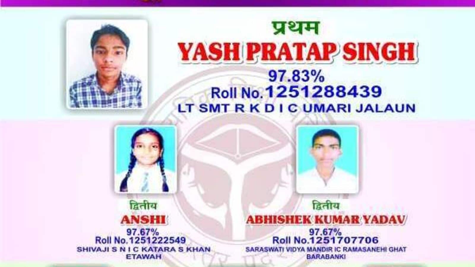 Who is Yash Pratap Singh? UP Board Class 10th topper with a score of 97.83%