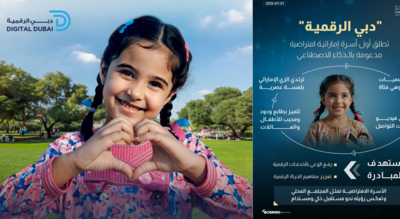 Dubai launches world’s first AI-powered ‘Emirati family’: What is its objective? Find out! | World News