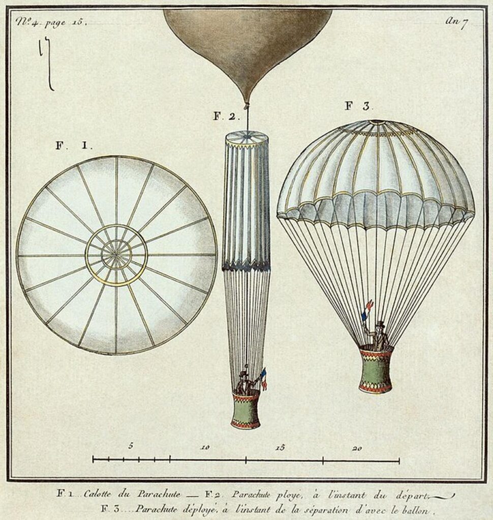 Why are parachutes shaped like that?