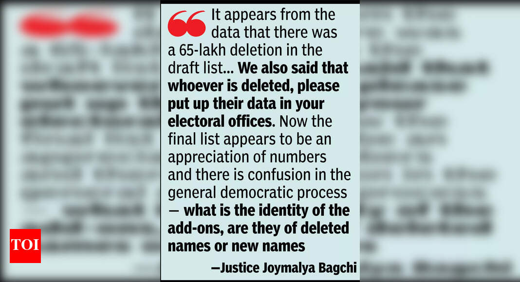 Bihar SIR: Supreme Court asks EC to give details of 3.7 lakh excluded voters | India News