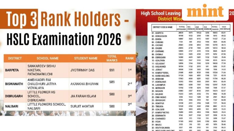 Assam HSLC Result 2026 toppers list: Jyotirmay Das secures Rank 1 in Class 10, 65.62% pass, girls outperform boys
